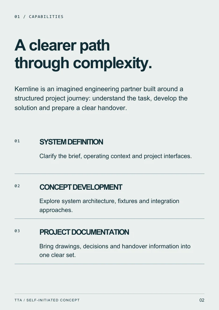 KERNLINE brochure interior